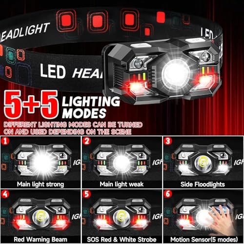 Rechargeable Headlamp Set