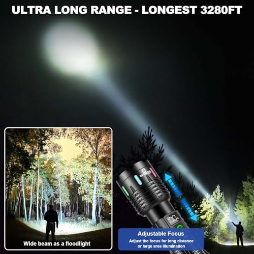Esgreen Rechargeable LED Flashlight with Double Modes