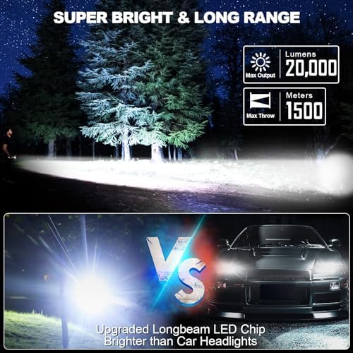 Banral Magnetic Rechargeable Flashlight for Camping