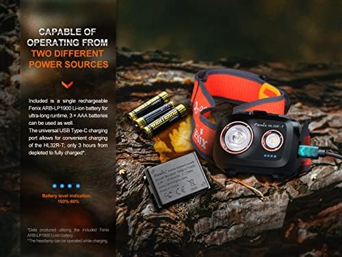 Fenix Dual Beam Headlamp