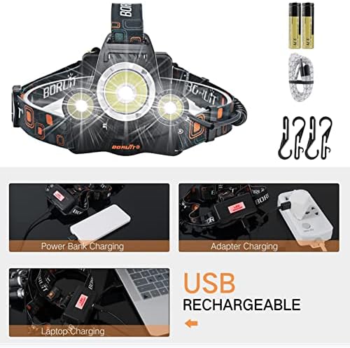 Bright and Durable LED Headlamp