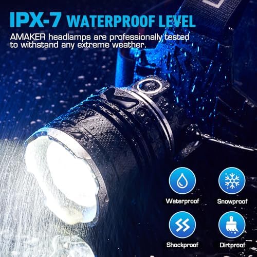 LED Rechargeable Headlamp with 5 Modes 900000 Lumens