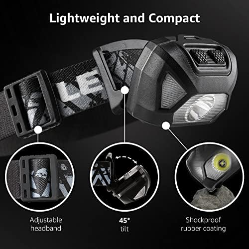 Bright Durable Red Headlamp
