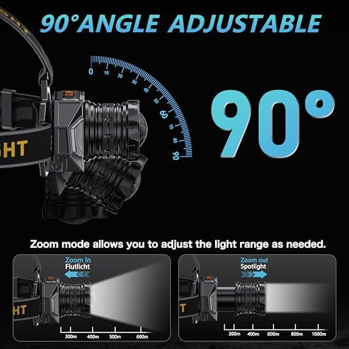LJCMN 12 Mode Rechargeable Headlamp