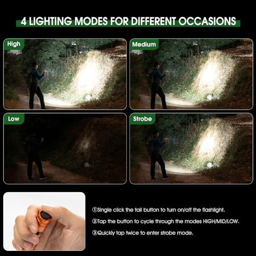 Compact Rechargeable 1200 Lumens EDC Flashlight with 4 Modes