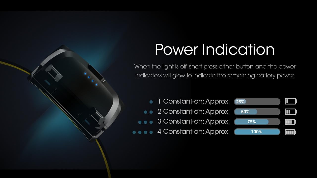 BRIGHT DUAL-LIGHT RUNNING HEADLAMP