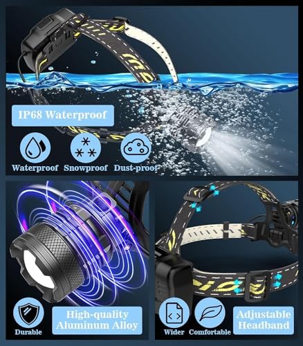 MoKo Rechargeable Headlamp 150000 Lumen Super Bright Durable