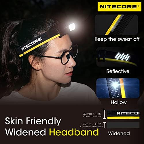 Nitecore NU43 Spotlight Headlamp