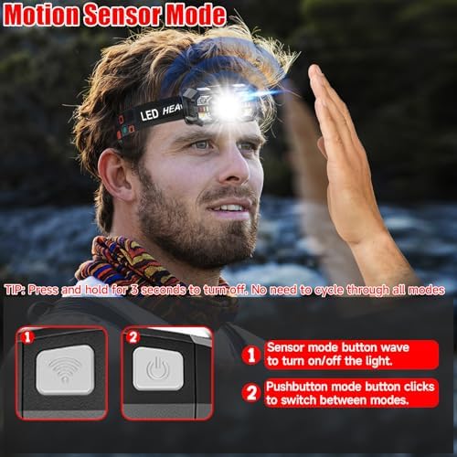 Rechargeable Headlamp Set