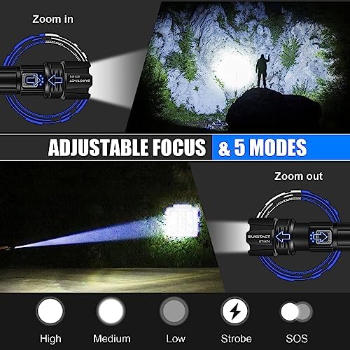 High-Luminosity Rechargeable Flashlight