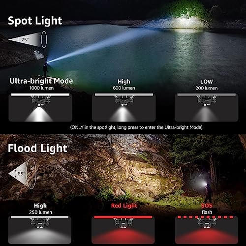 Lepro 1000 Lumen Headlamp - 500FT Flashlight for Camping Hiking