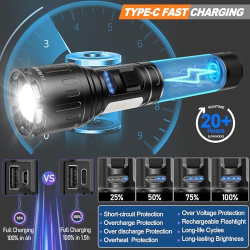 MOREVAC 100000LM Tactical Flashlight