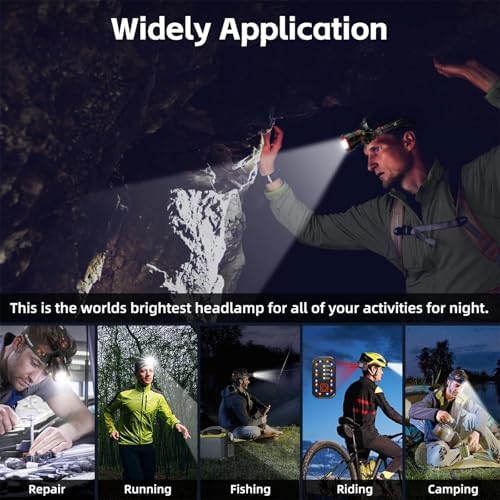 Rechargeable Headlamp with 900000 Lumens