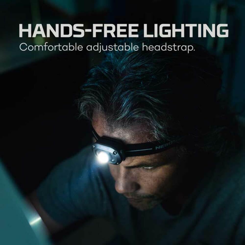 Compact Dual Beam Headlamp