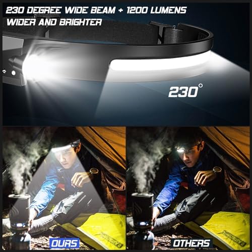 AXRUNZE Rechargeable LED Headlamp Set 8-Piece with 230 Wide Beam