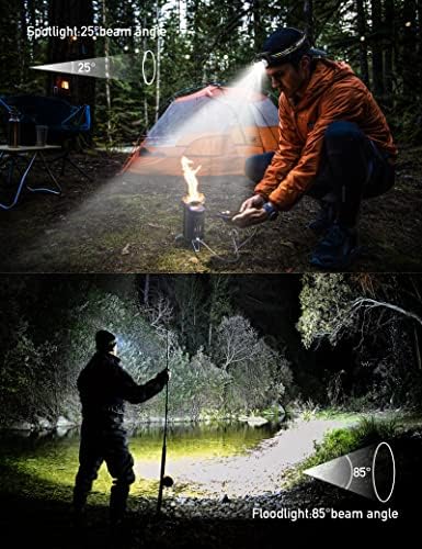 Eirnvop 2000 Lumen 2-Pack