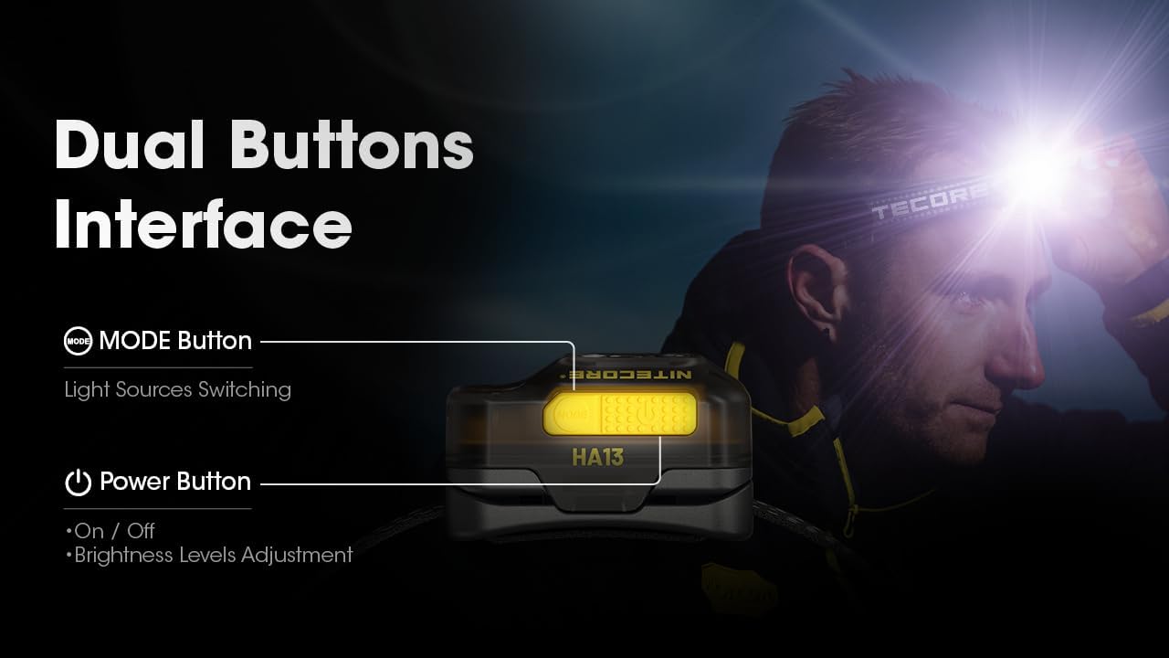 NITECORE HA13 High-Luminosity 350 Lumen Headlamp