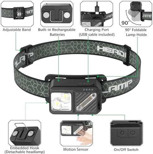 2-Piece Rechargeable LED Headlamp - 2500 Lumen 7 Modes Motion Sensor Waterproof