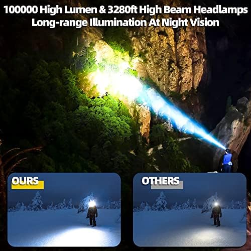 100000 LM LED Headlamp with Induction Function for Camping Hunting