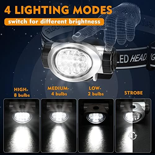 5-Pack LED Headlamp - Bright Durable for Hiking Running Camping