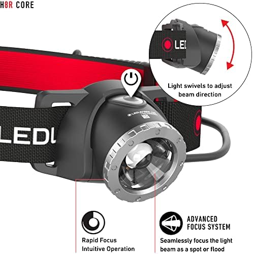 600 LUMENS HEADLAMP 7-YEAR GUARANTEE Build Your Best Exterior Light