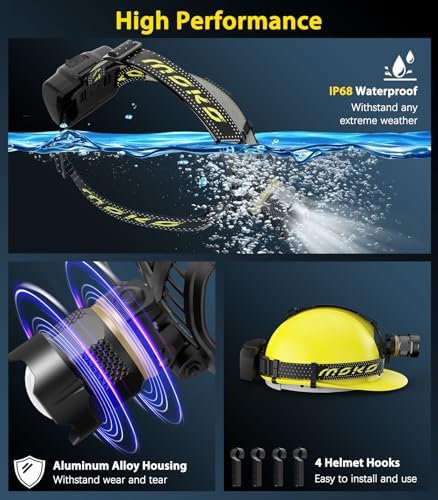 MoKo 90000LM Headlamp Ultimate Safety Solution for Camping Hiking More