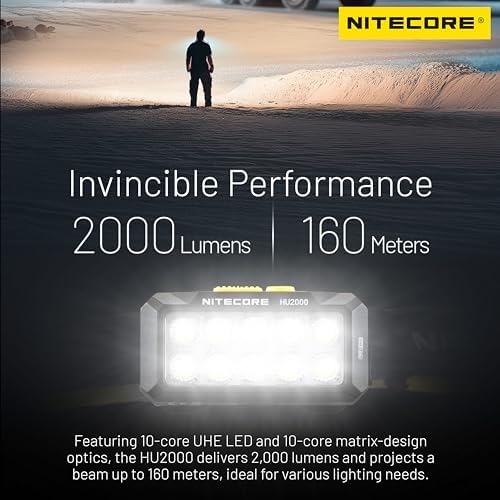 Nitecore HU2000 2000 LUMEN WORK HEADLAMP