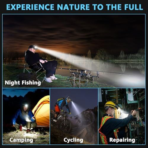 Stellar Brightness Water-resistant Headlamp for Outdoor Use