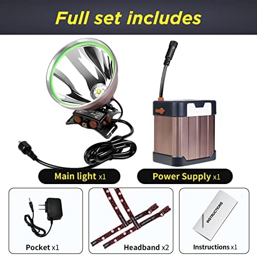 Coon Hunting Lights High-Power LED Headlamp