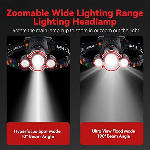 Beteray 3-Piece Headlamp for Adults Red