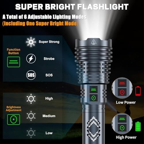 BaibianBrightest Rechargeable Flashlight with 1500000 LUMENS
