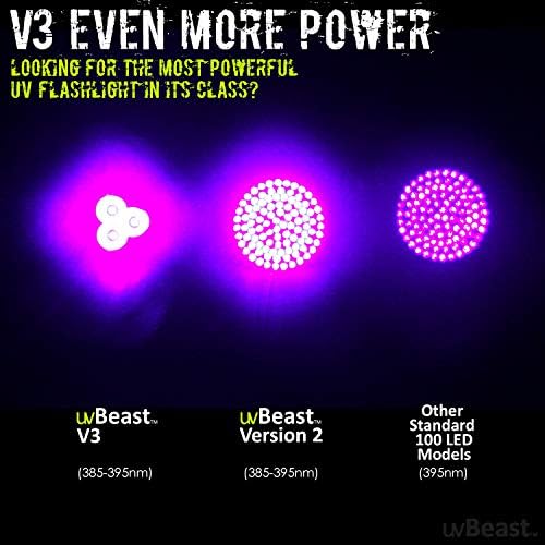 uvBeast V3 385-395nm Black Light Flashlight