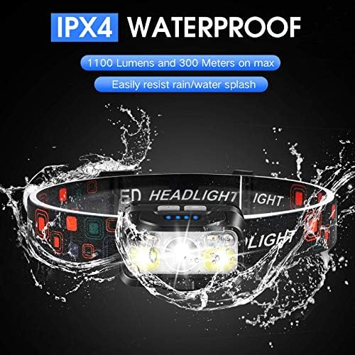 High-Brightness Motion-Activated Rechargeable Headlamp