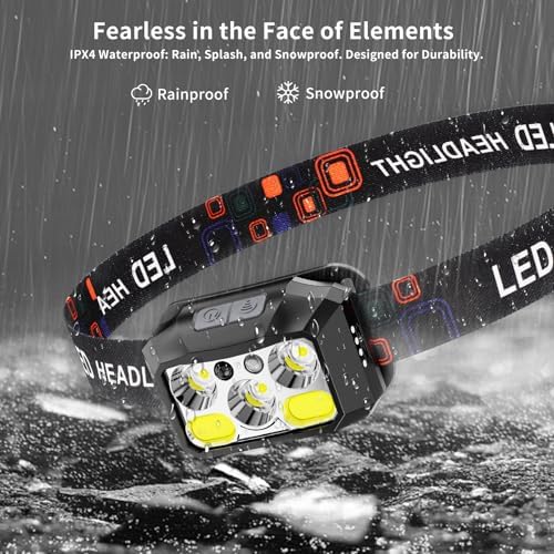 1200 Lumens - Rechargeable LED Headlamp