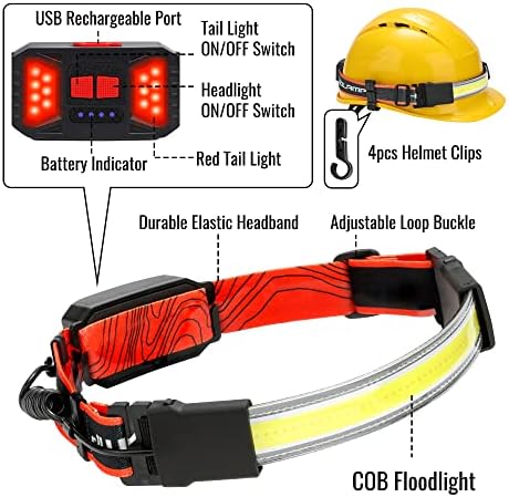 1000LM LED Headlamp