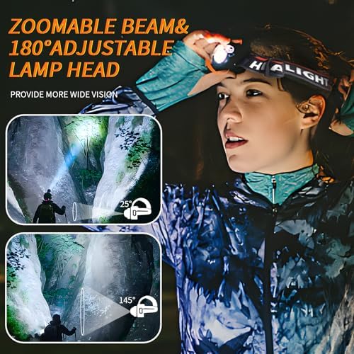 OCEGATE Headlamp