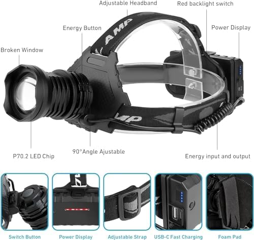 Bailinghai Bright Adjustable Waterproof Headlamp