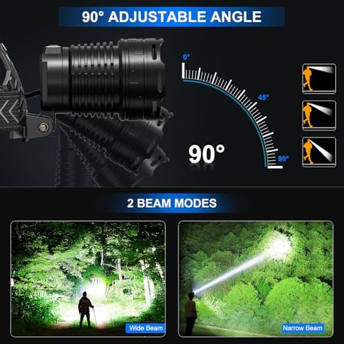 Bright Reliable Headlamp for Camping Hiking