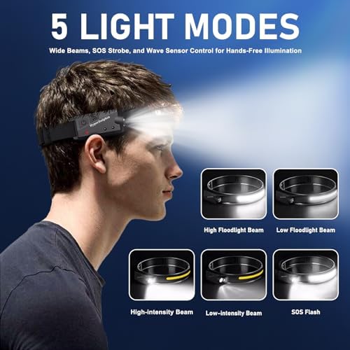 3-Pack Rechargeable LED Headlamp for Adults Waterproof Motion-Activated