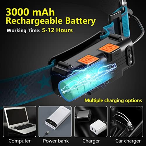 Xflyee Rechargeable LED Headlamp