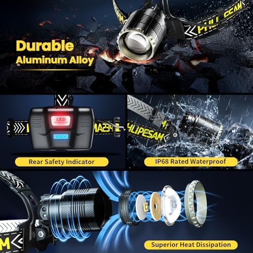150000 Lumens Rechargeable Headlamp