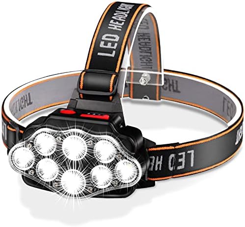 Bright Waterproof Adjustable Headlamp