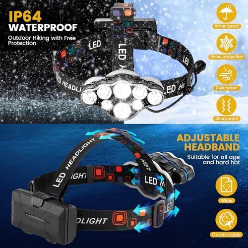 Rechargeable Headlamp with 18000 Lumen Brightness