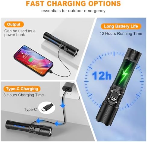 NETCAN 50000 Lumens Rechargeable Flashlight