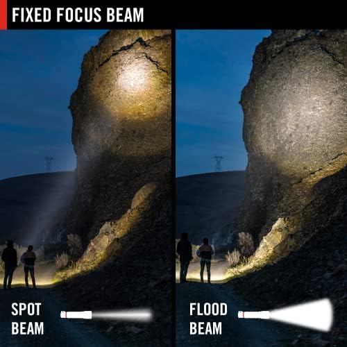 Durable LED Headlamp with Dual Modes