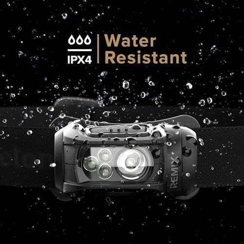 Maxbright Headlamp
