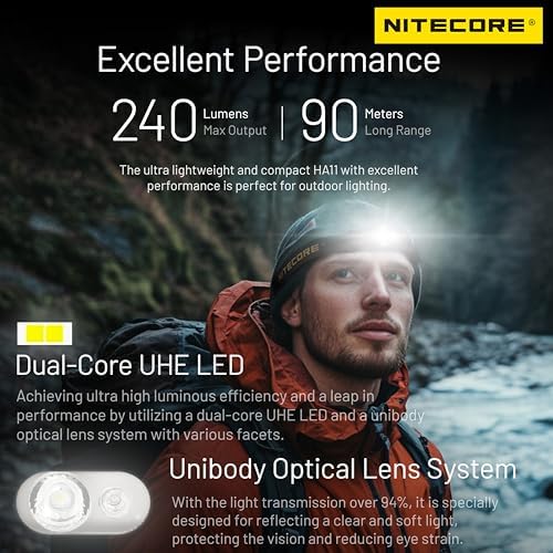 Nitecore HA11 Bright Durable and Portable Headlamp