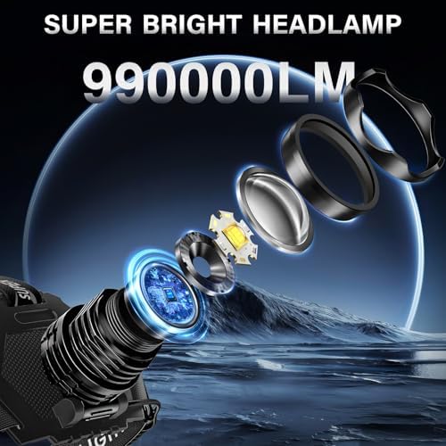 The Ultimate Rechargeable LED Headlamp