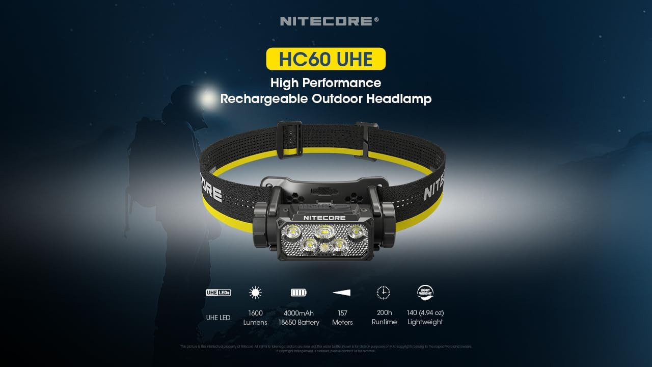1600 Lumens Strike