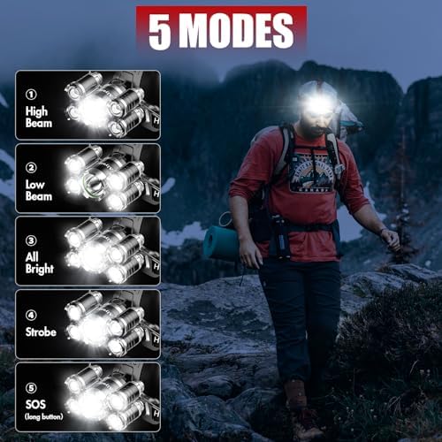 12000 Lumens Rechargeable LED Headlamp for Camping Hiking Hunting
